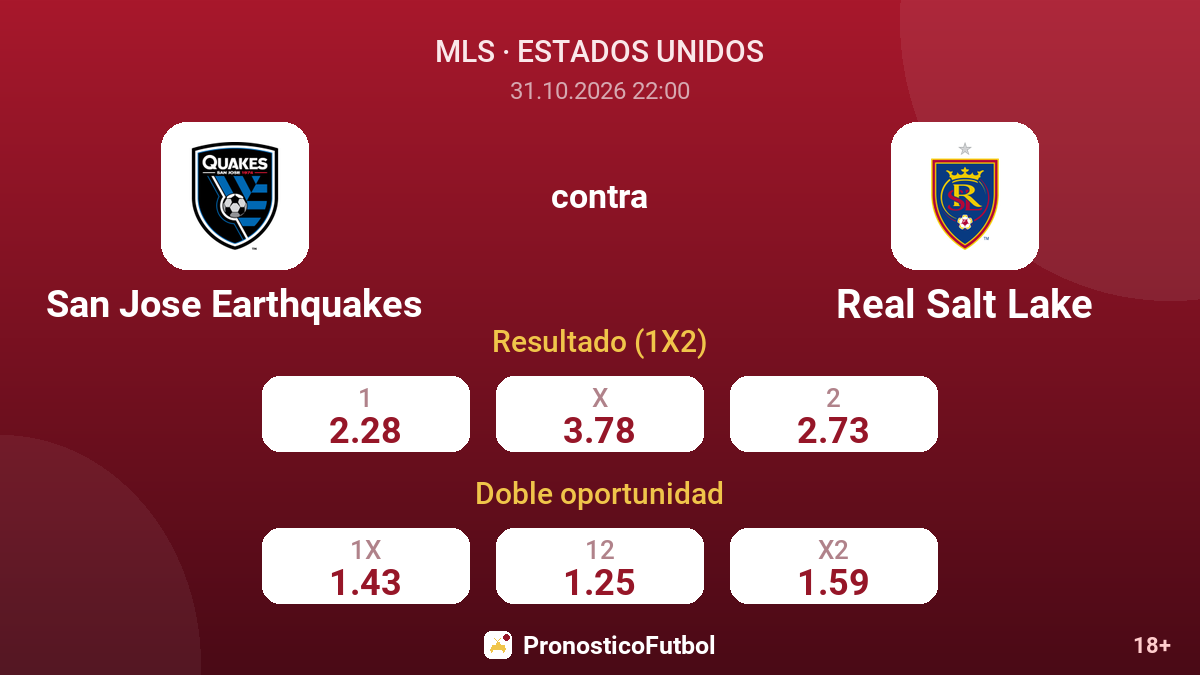 San Jose Earthquakes - Real Salt Lake — cuotas