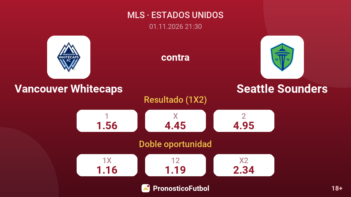 Vancouver Whitecaps - Seattle Sounders — cuotas
