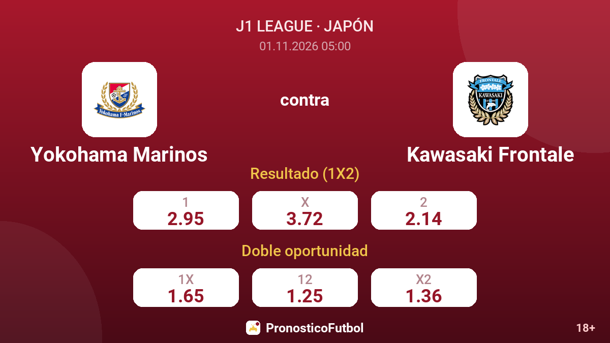 Yokohama Marinos - Kawasaki Frontale — cuotas