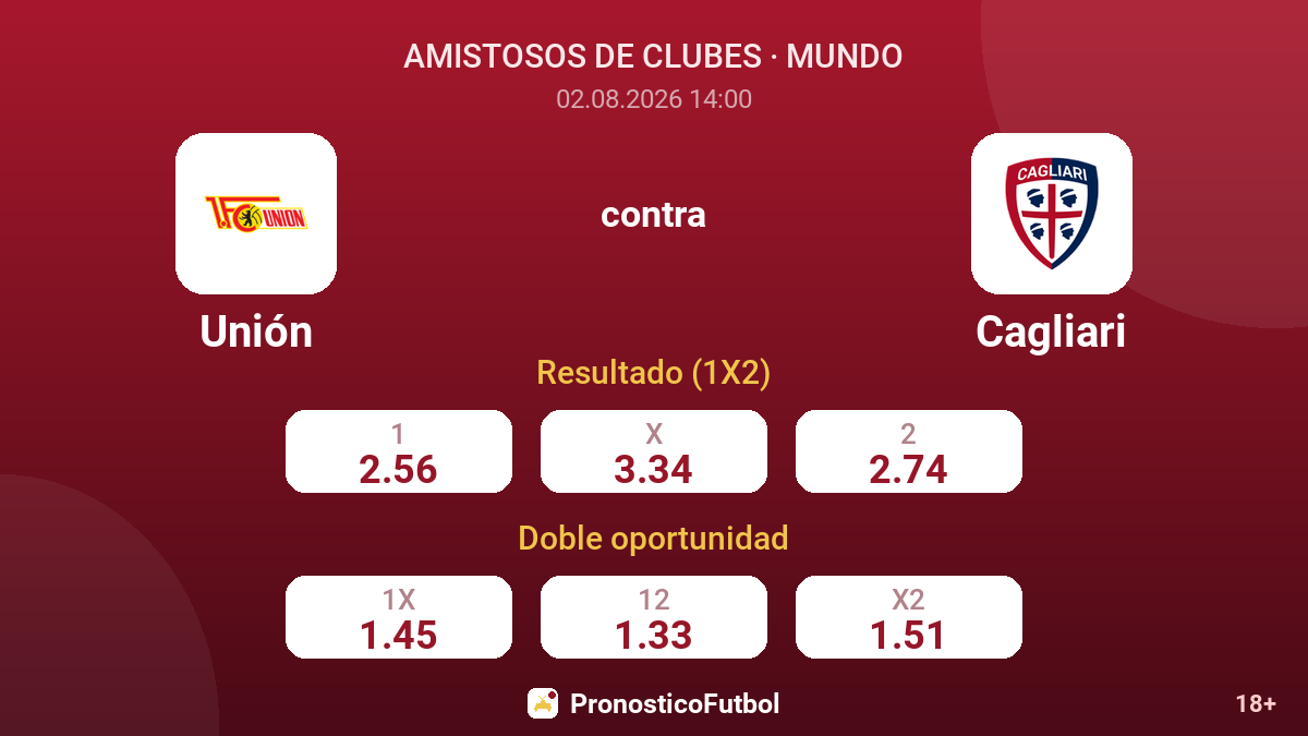 Unión contra Cagliari — cuotas