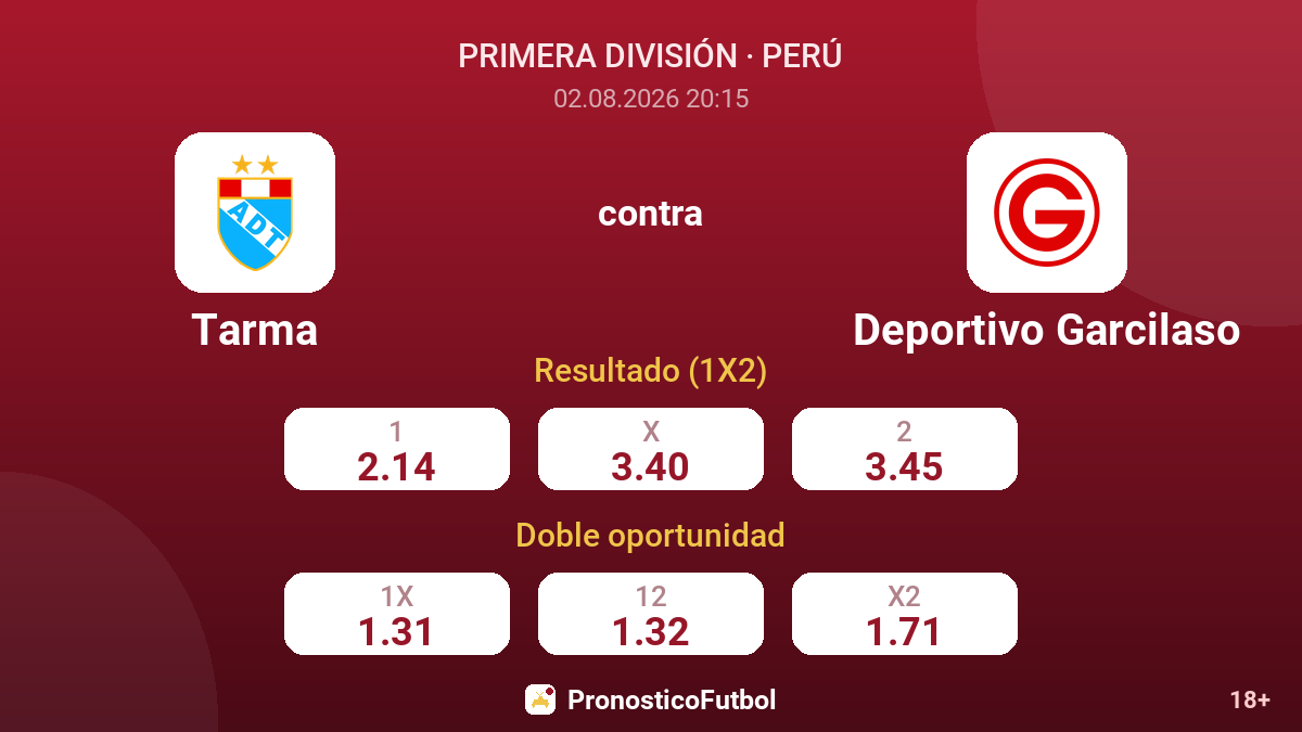 Tarma contra Deportivo Garcilaso — cuotas