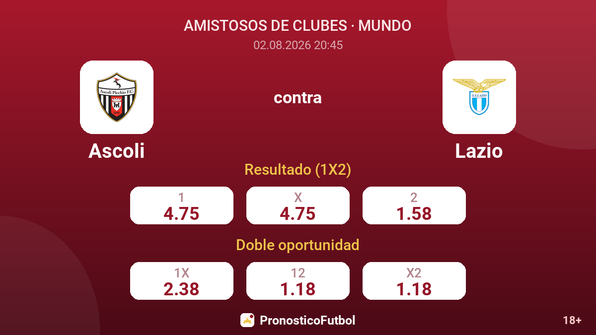 Ascoli contra Lazio — cuotas