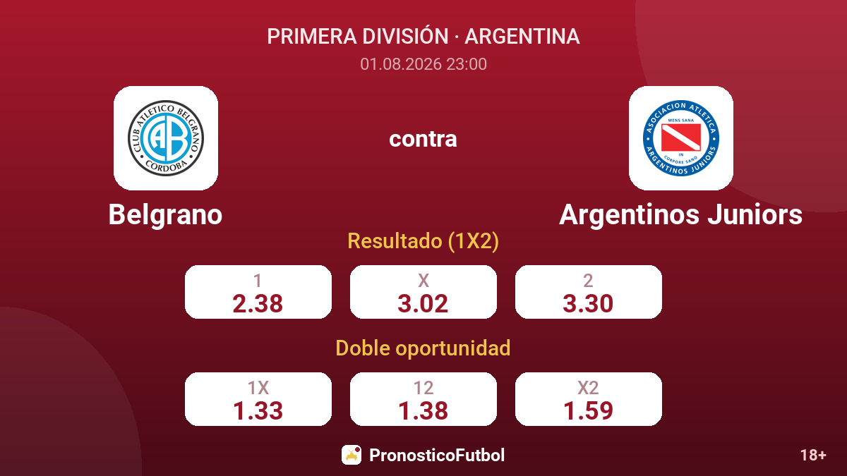 Belgrano contra Argentinos Juniors — cuotas