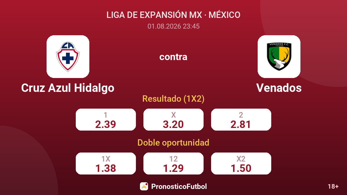 Cruz Azul Hidalgo contra Venados — cuotas