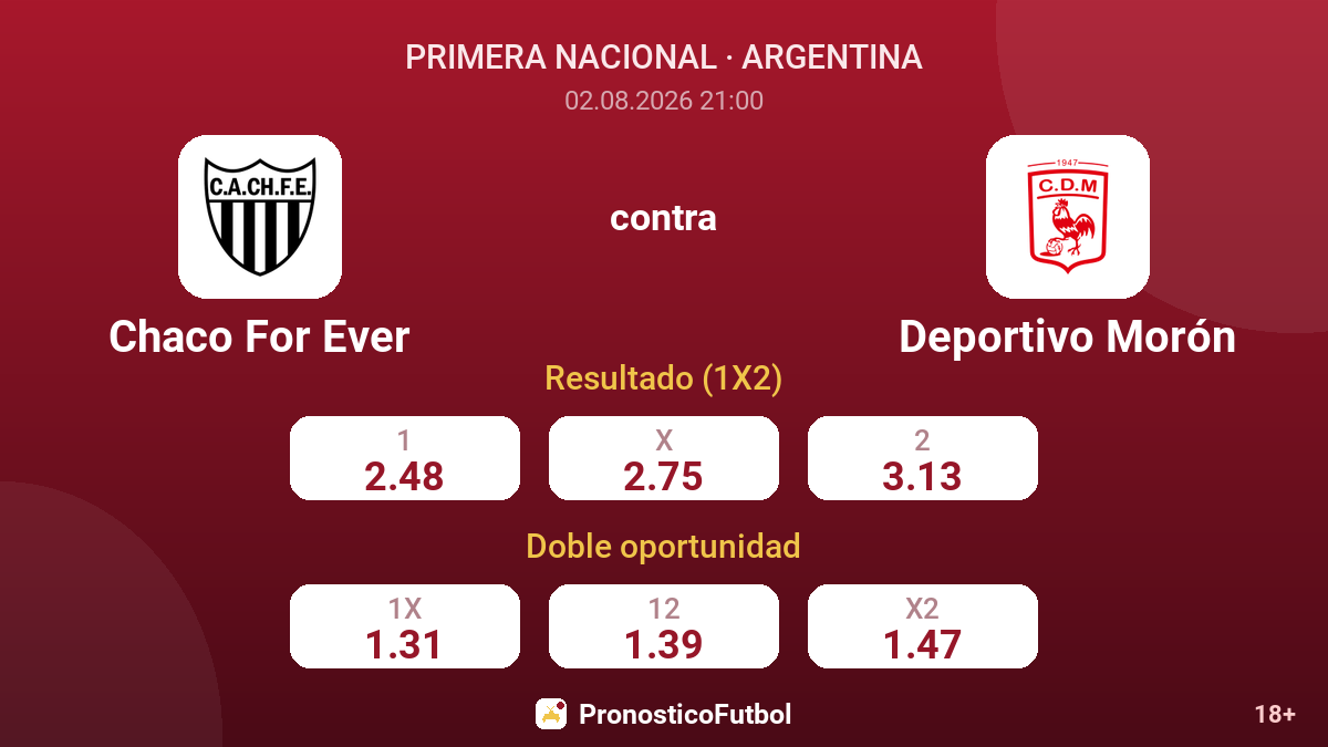Chaco For Ever contra Deportivo Morón — cuotas