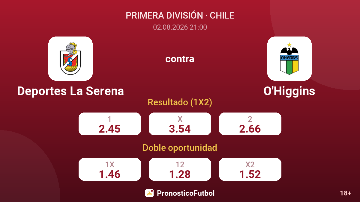 Deportes La Serena contra O'Higgins — cuotas
