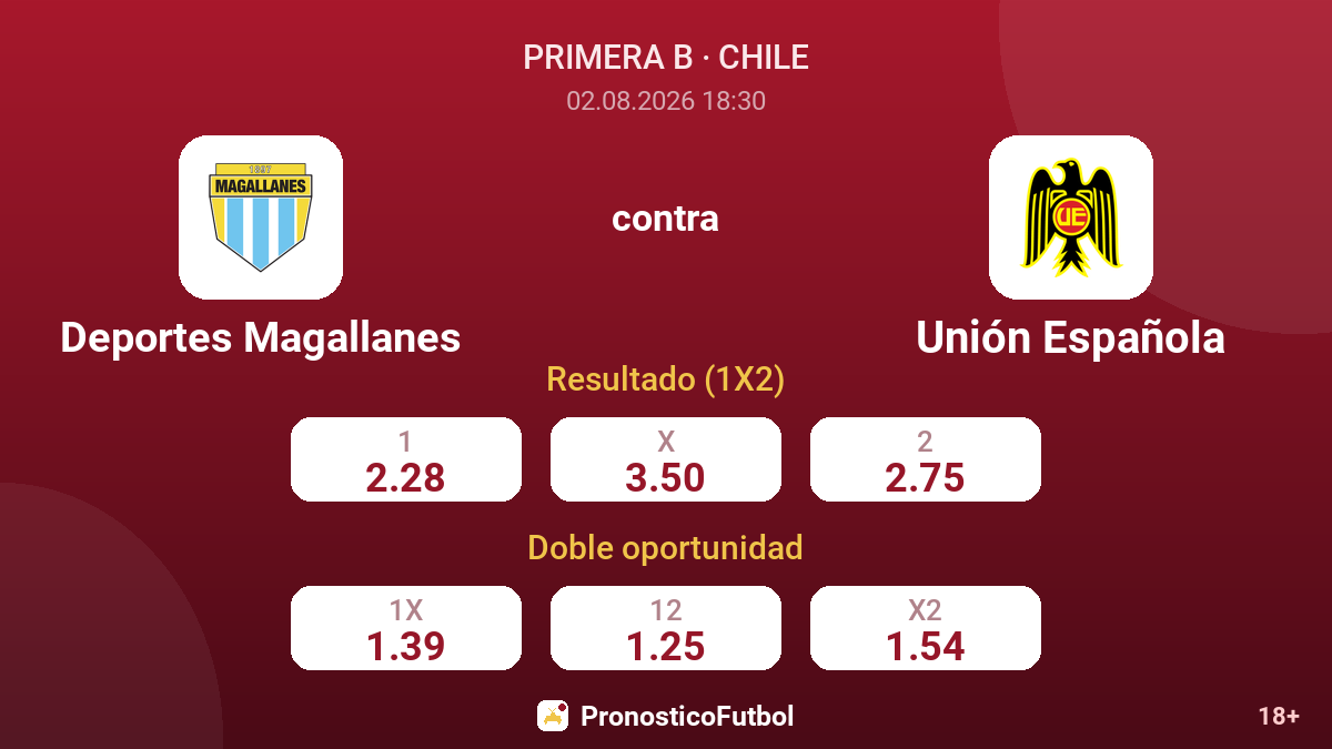 Deportes Magallanes contra Unión Española — cuotas