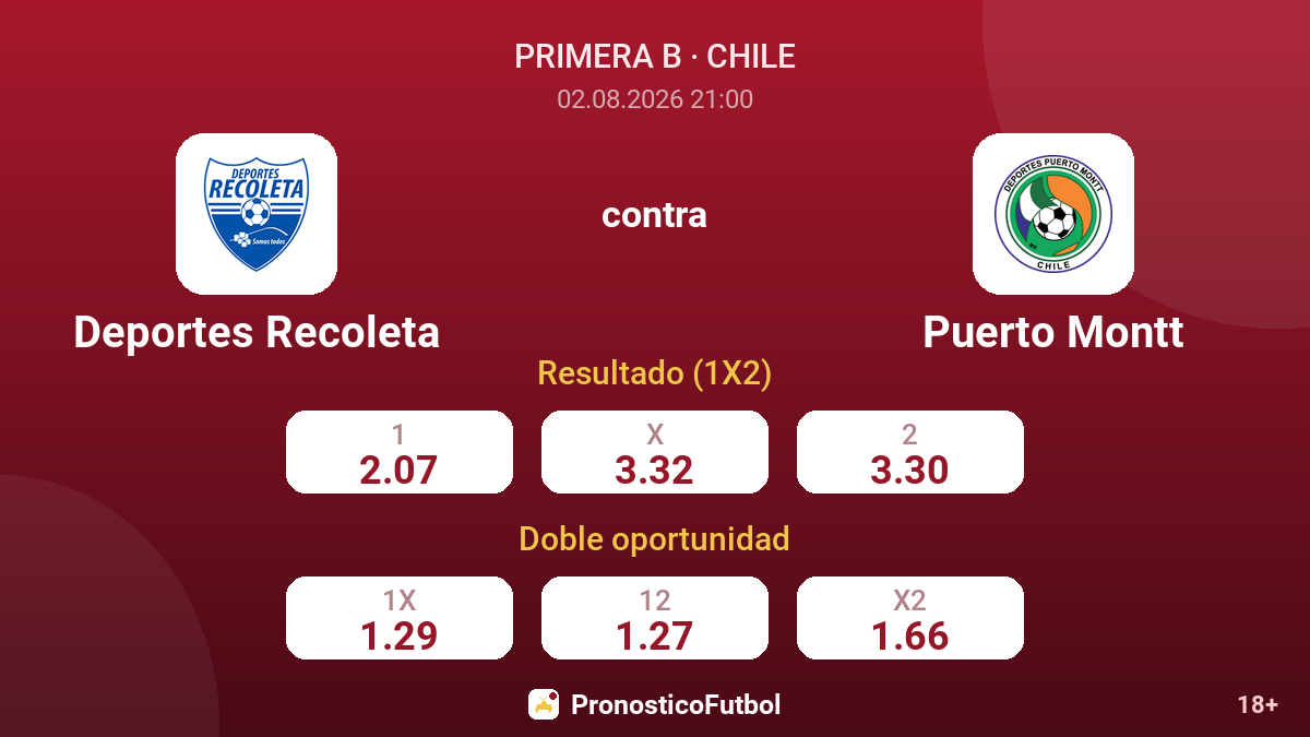 Deportes Recoleta contra Puerto Montt — cuotas