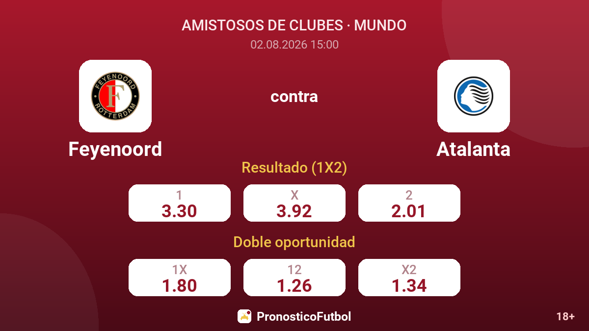 Feyenoord contra Atalanta — cuotas