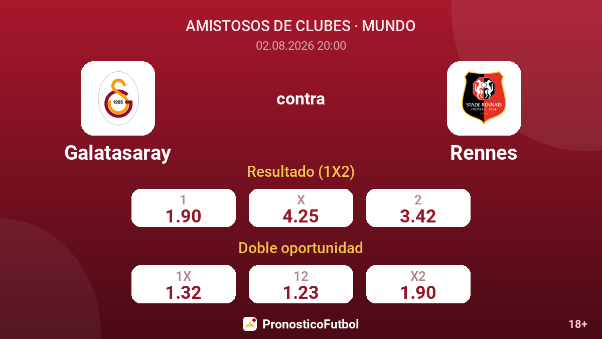 Galatasaray contra Rennes — cuotas