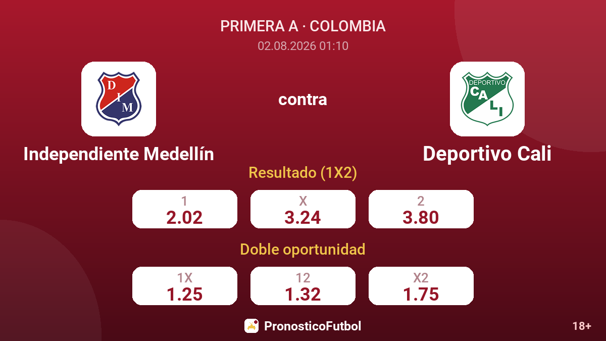 Independiente Medellín contra Deportivo Cali — cuotas