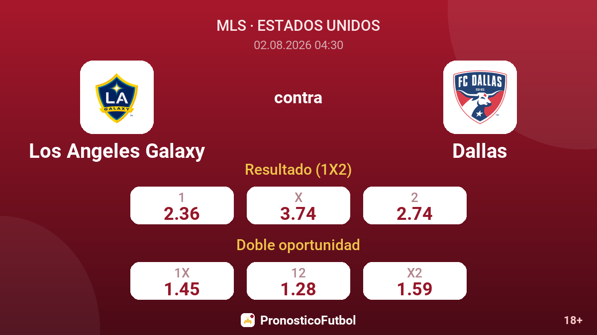 Los Angeles Galaxy contra Dallas — cuotas