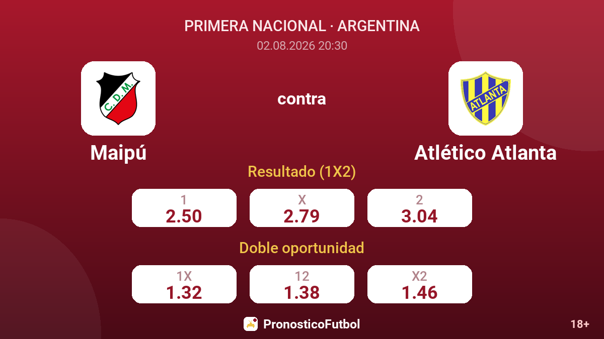 Maipú contra Atlético Atlanta — cuotas