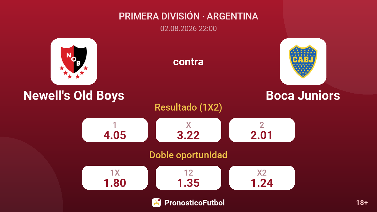Newell's Old Boys contra Boca Juniors — cuotas