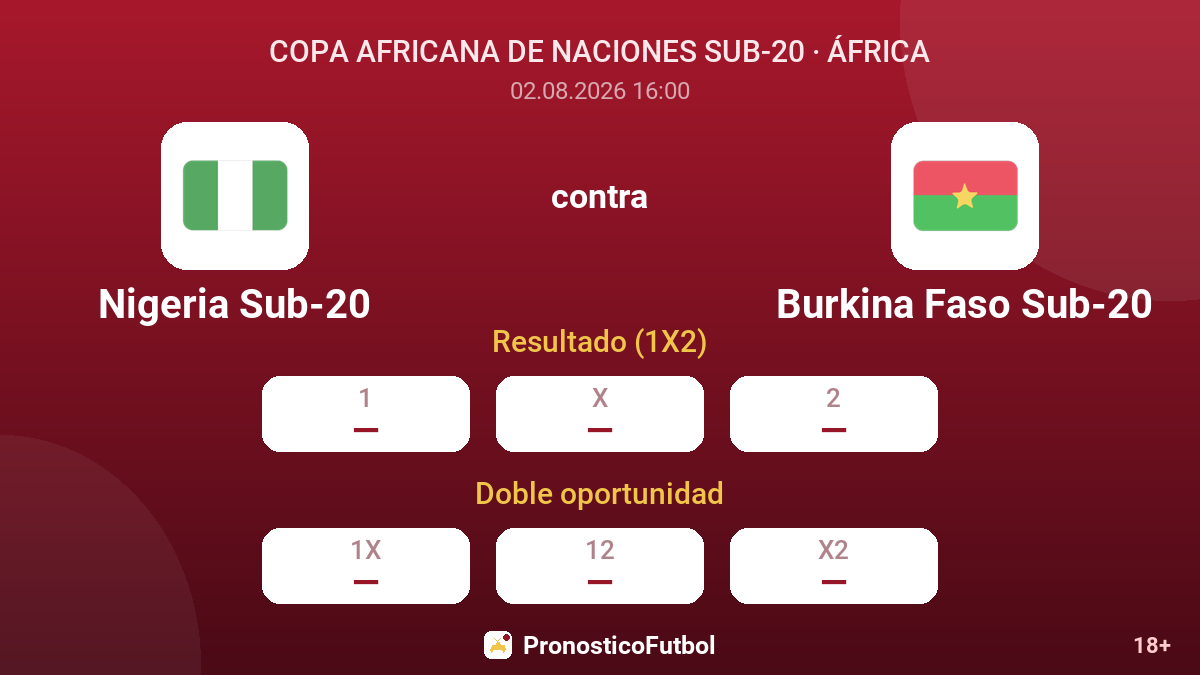Nigeria Sub-20 contra Burkina Faso Sub-20 — cuotas