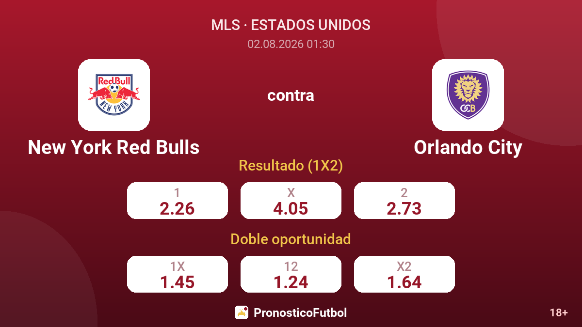 New York Red Bulls contra Orlando City — cuotas
