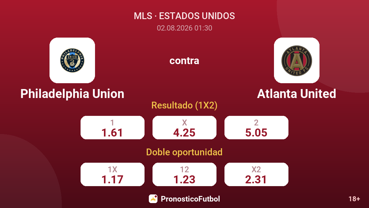Philadelphia Union contra Atlanta United — cuotas