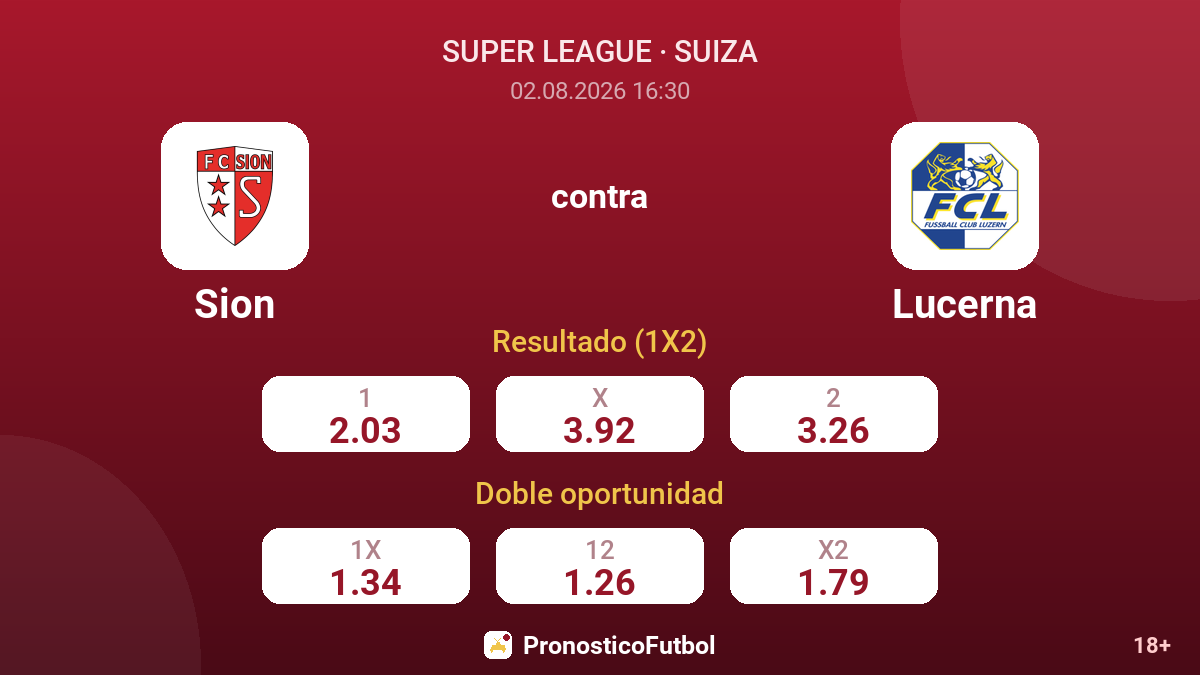 Sion contra Lucerna — cuotas