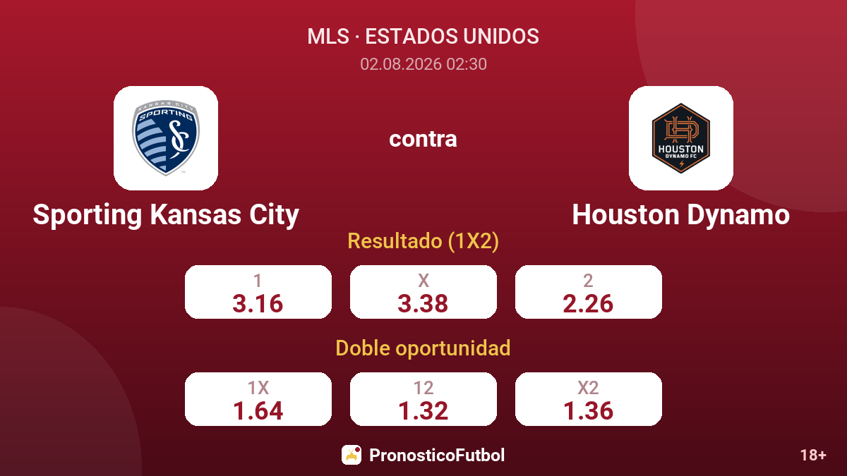 Sporting Kansas City contra Houston Dynamo — cuotas