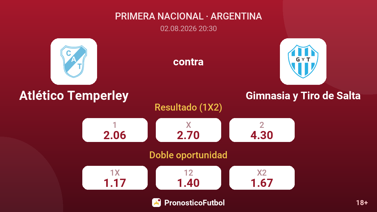Atlético Temperley contra Gimnasia y Tiro de Salta — cuotas