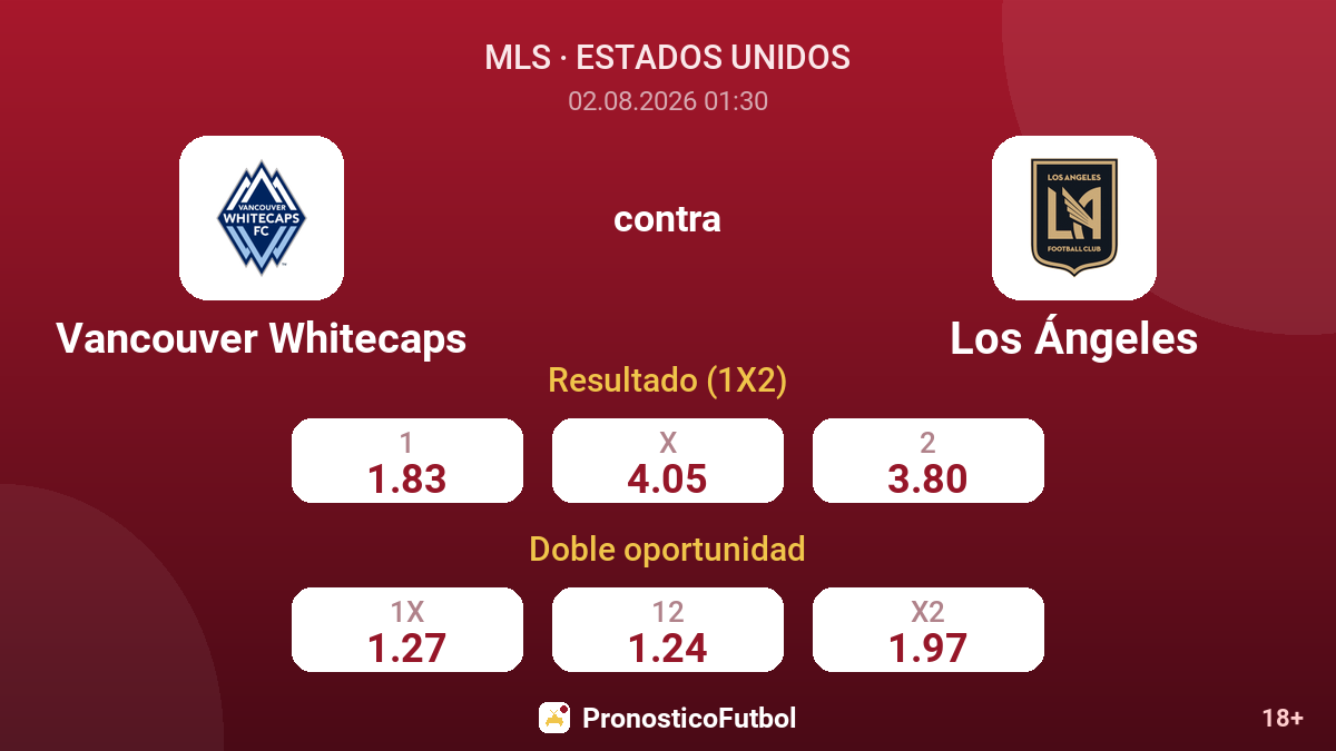 Vancouver Whitecaps contra Los Ángeles — cuotas