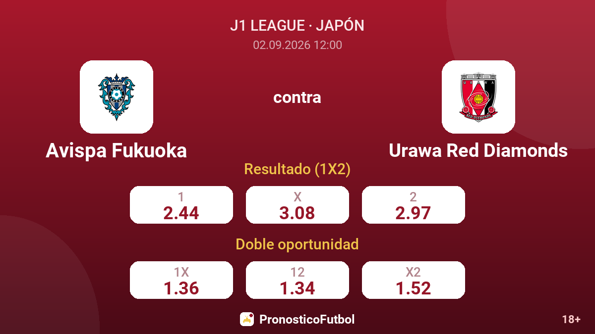 Avispa Fukuoka - Urawa Red Diamonds — cuotas