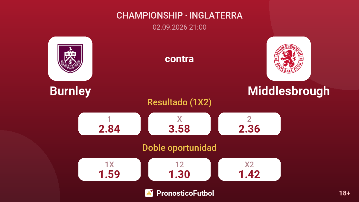 Burnley - Middlesbrough — cuotas