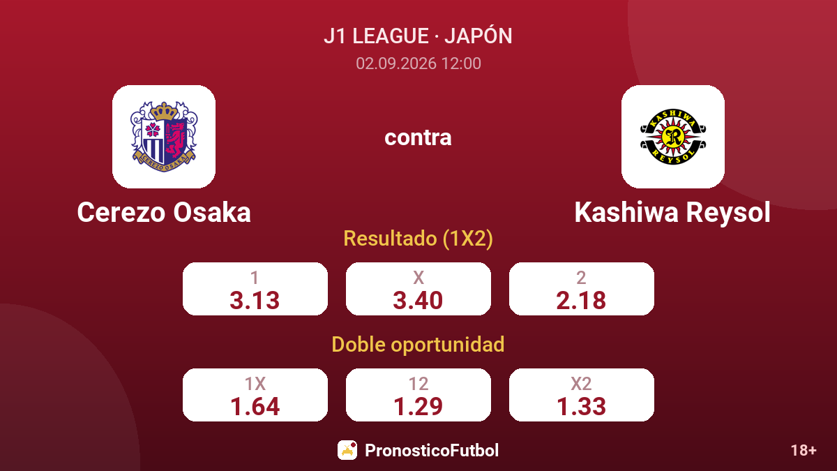 Cerezo Osaka - Kashiwa Reysol — cuotas