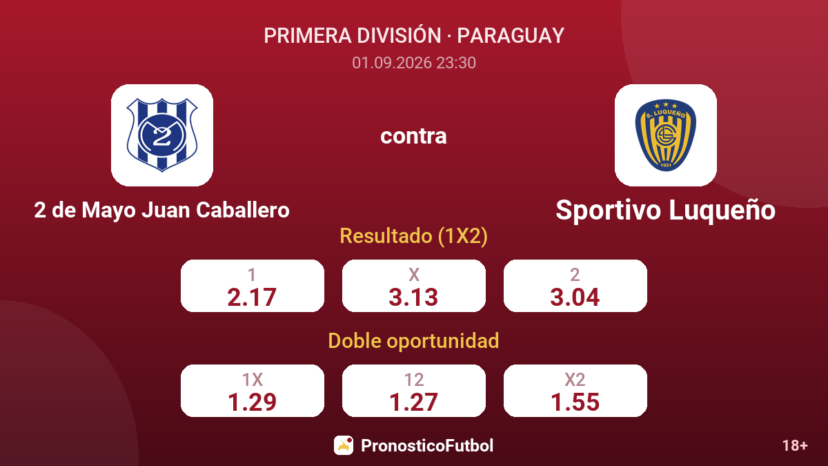 2 de Mayo Juan Caballero - Sportivo Luqueño — cuotas
