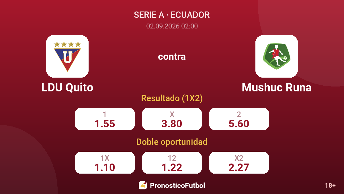 LDU Quito - Mushuc Runa — cuotas