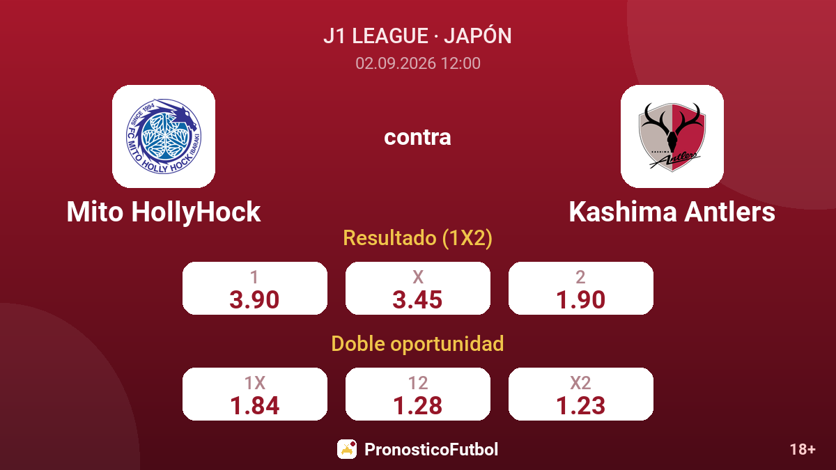 Mito HollyHock - Kashima Antlers — cuotas