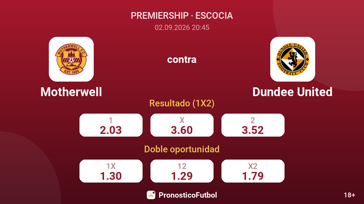 Motherwell - Dundee United — cuotas