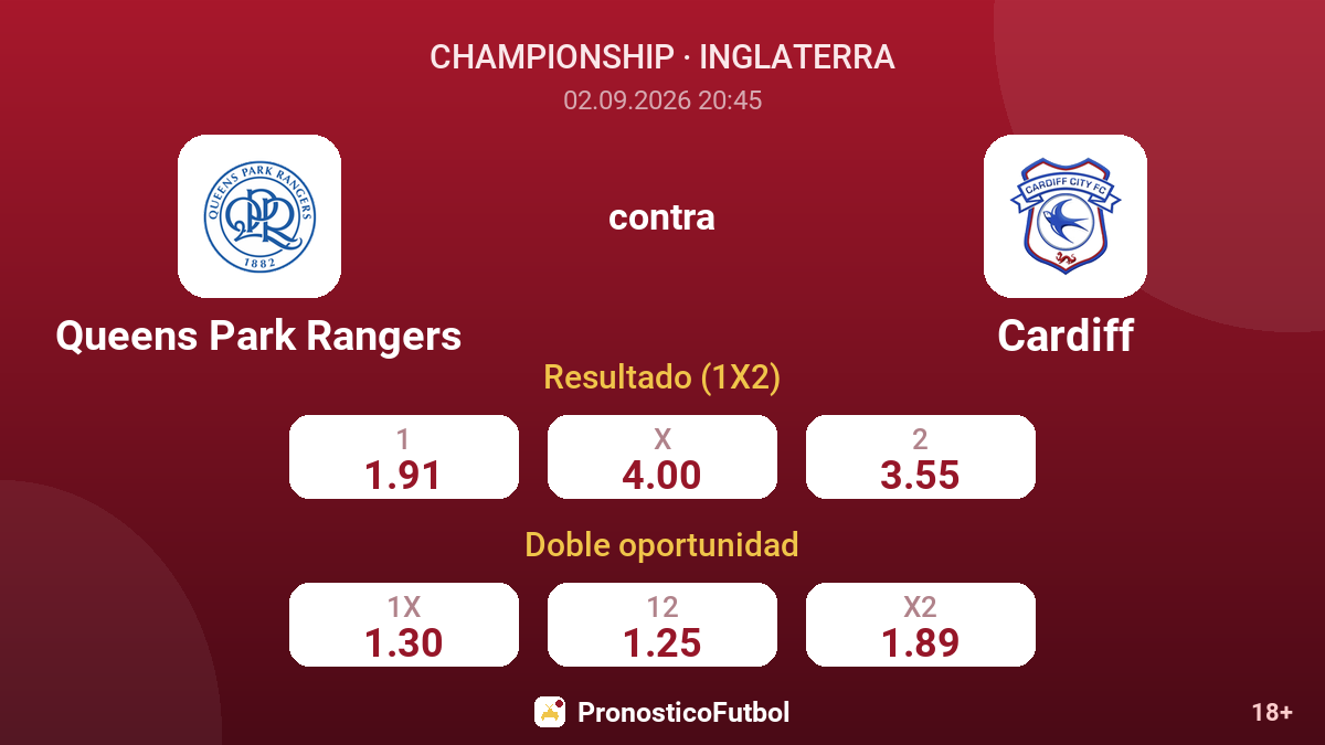Queens Park Rangers - Cardiff — cuotas
