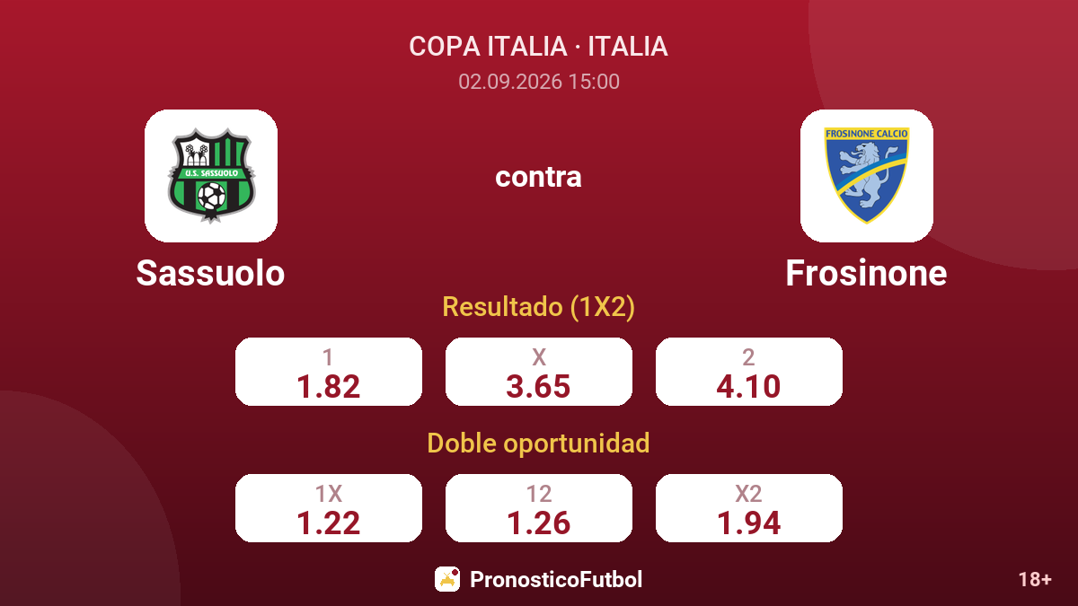 Sassuolo - Frosinone — cuotas