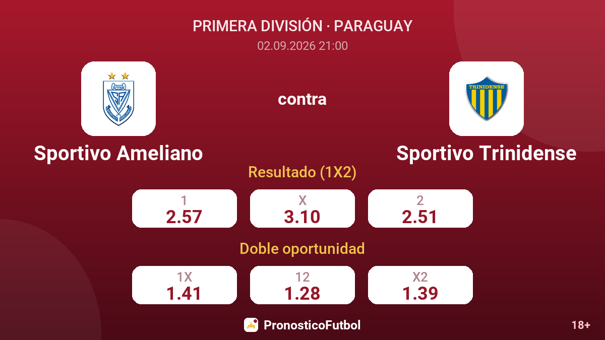 Sportivo Ameliano - Sportivo Trinidense — cuotas
