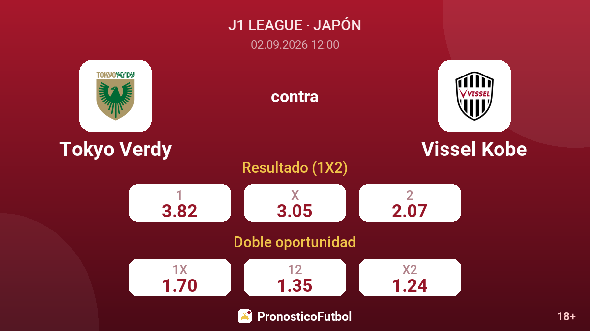 Tokyo Verdy - Vissel Kobe — cuotas