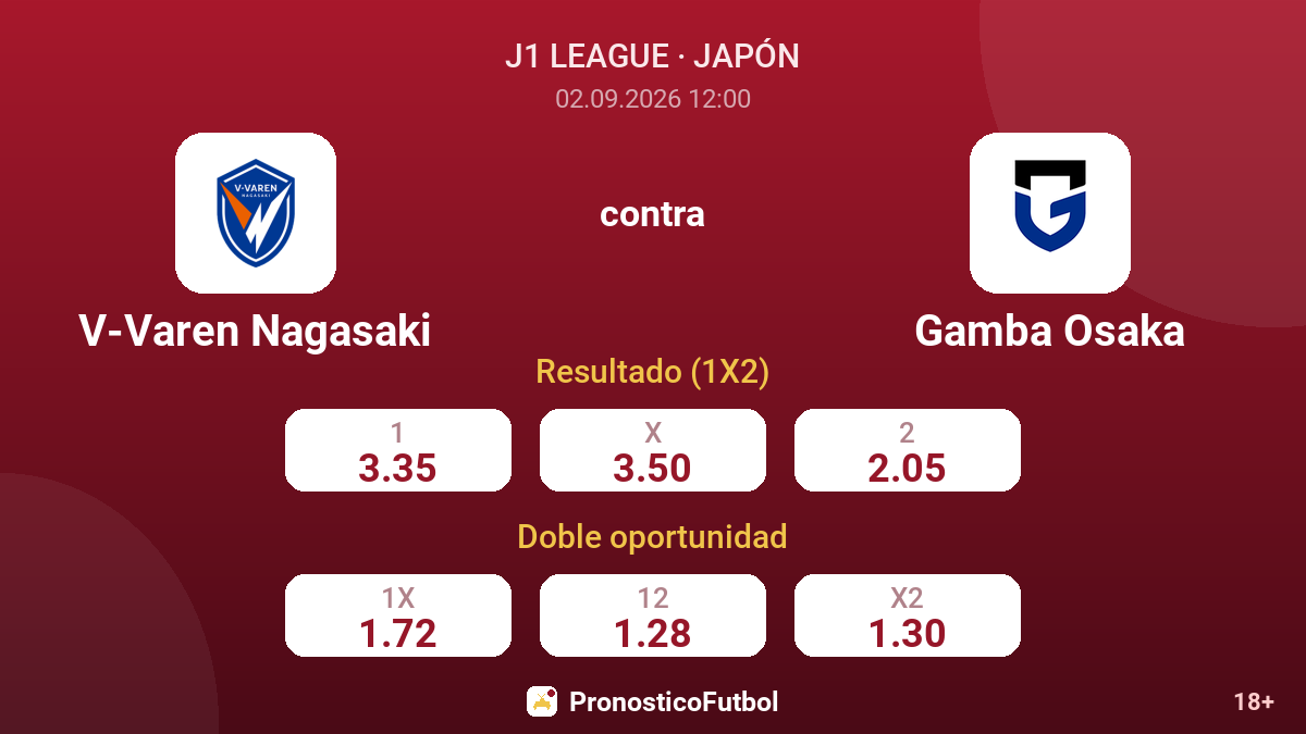 V-Varen Nagasaki - Gamba Osaka — cuotas