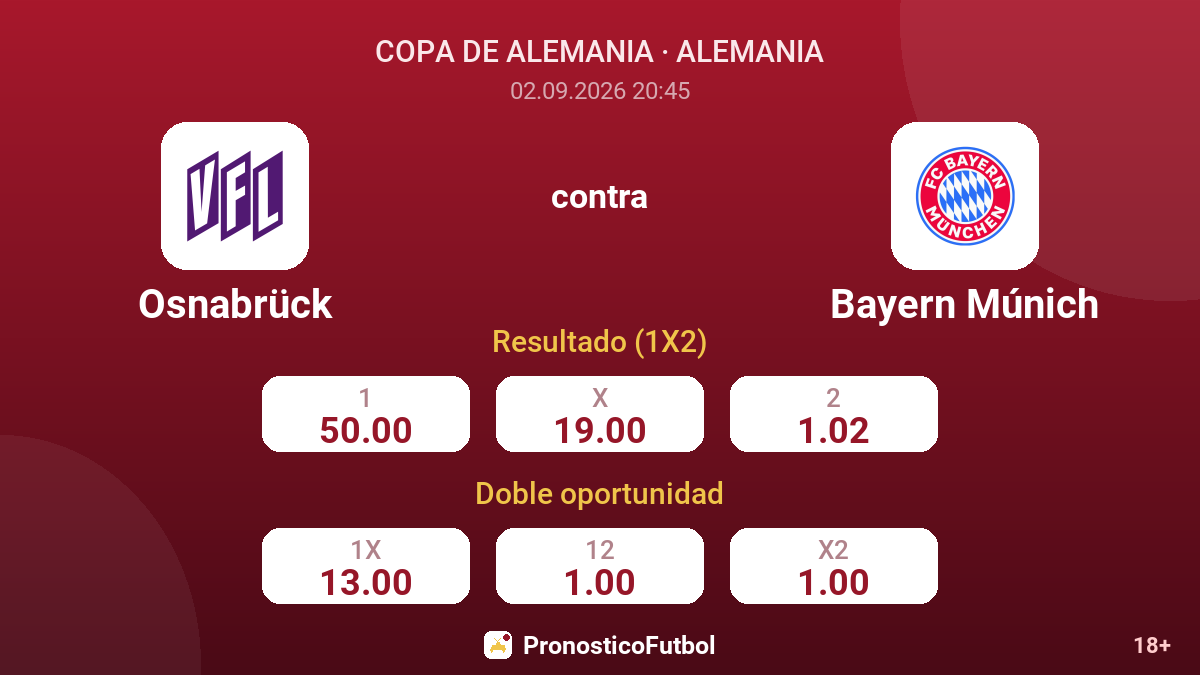 Osnabrück - Bayern Múnich — cuotas