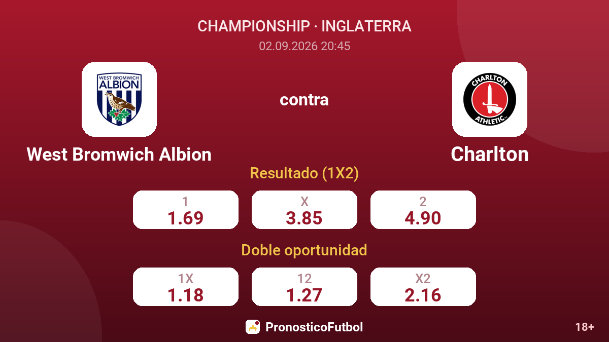 West Bromwich Albion - Charlton — cuotas