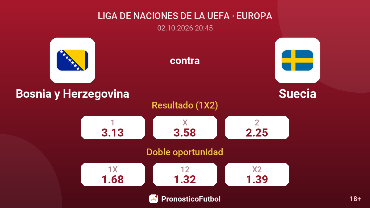 Bosnia y Herzegovina - Suecia — cuotas
