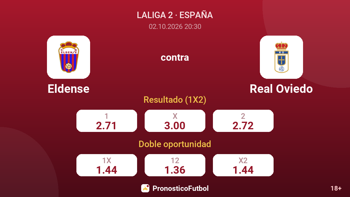 Eldense - Real Oviedo — cuotas
