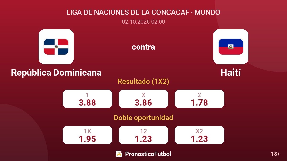 República Dominicana - Haití — cuotas