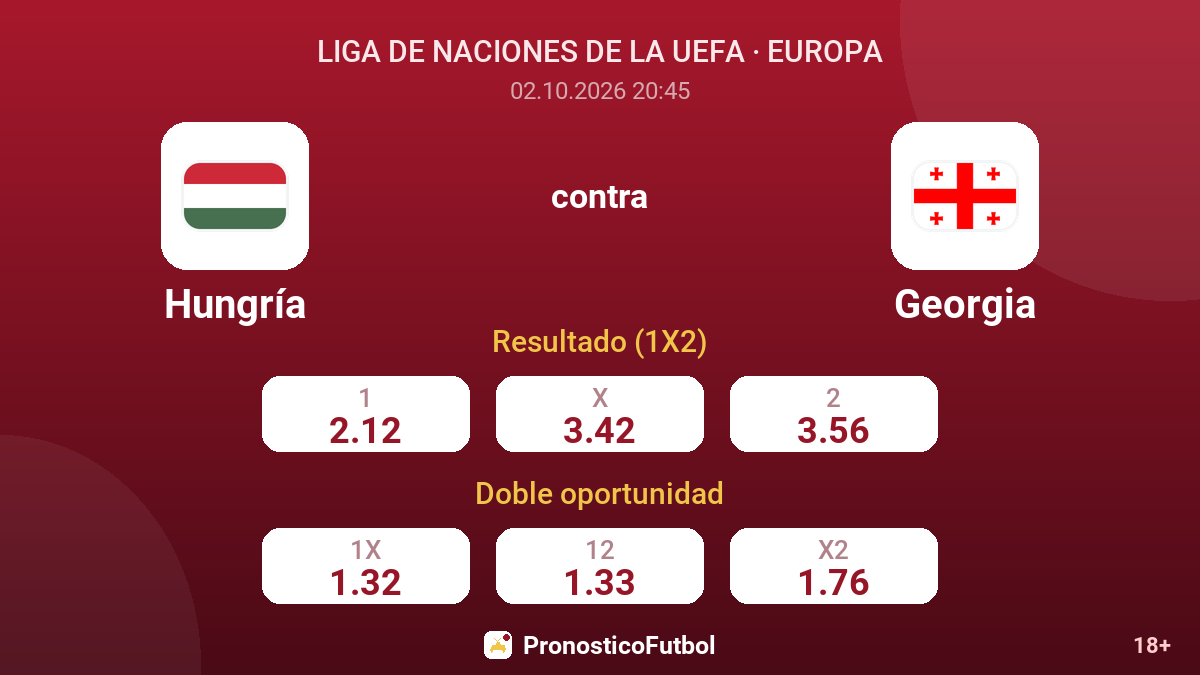Hungría - Georgia — cuotas