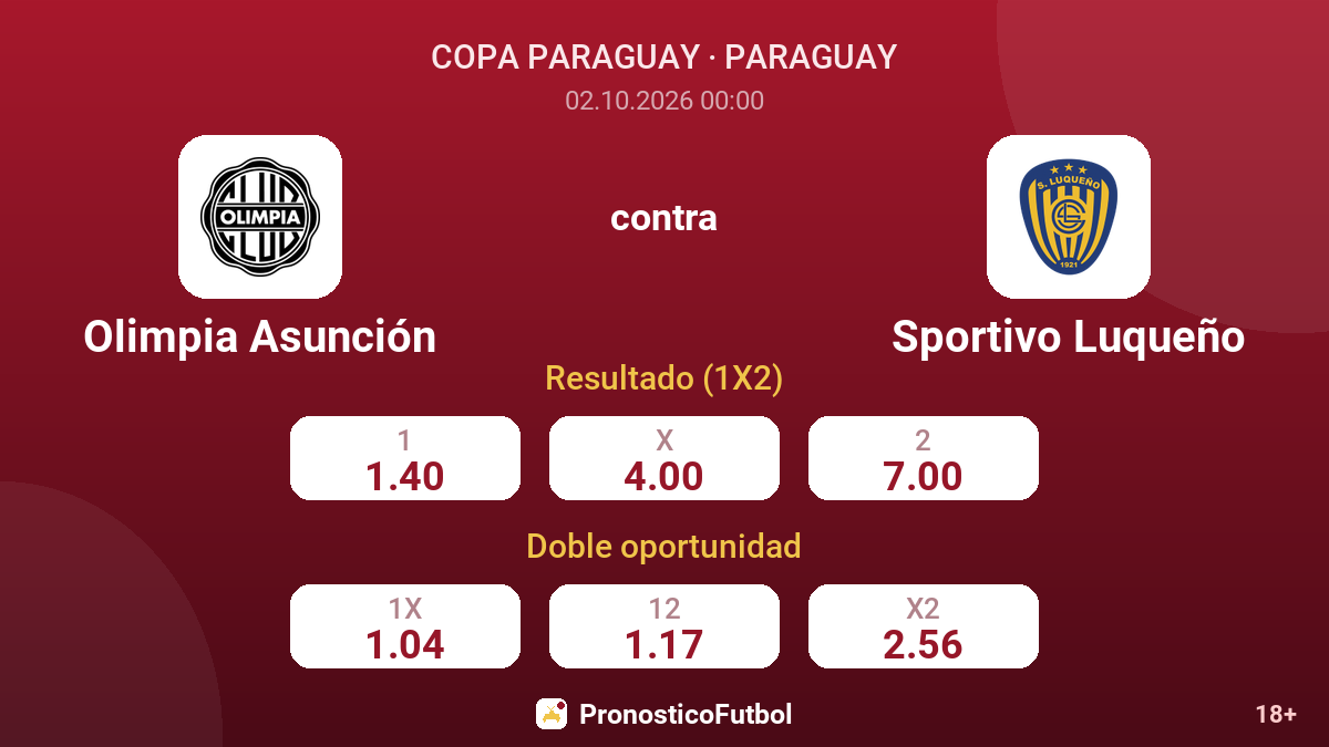 Olimpia Asunción - Sportivo Luqueño — cuotas
