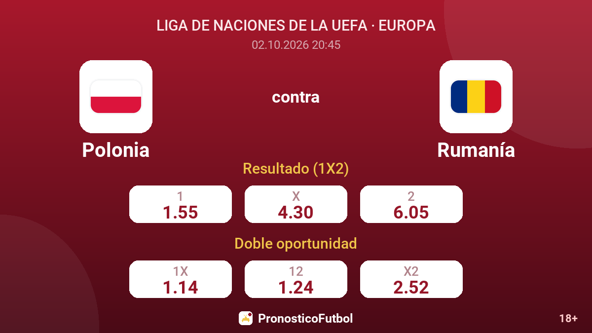 Polonia - Rumanía — cuotas