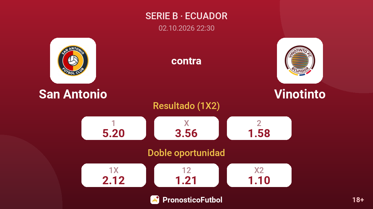San Antonio - Vinotinto — cuotas