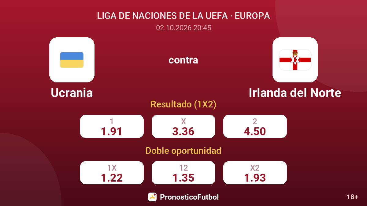Ucrania - Irlanda del Norte — cuotas