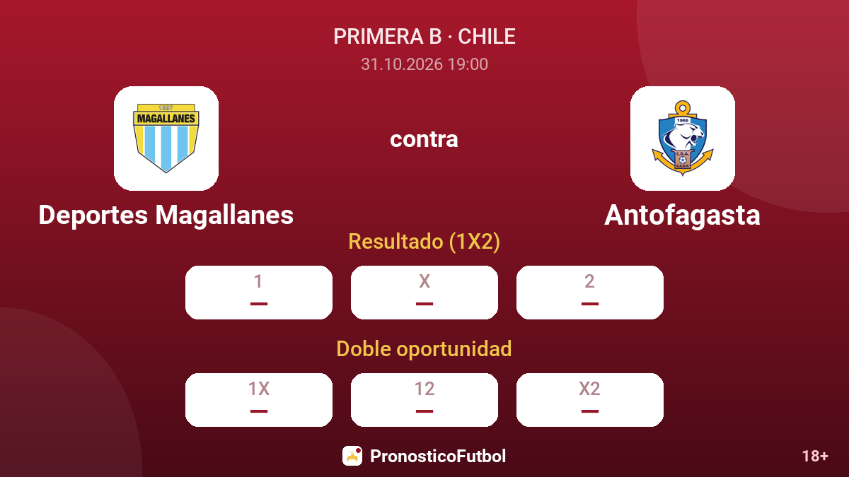 Deportes Magallanes - Antofagasta — cuotas