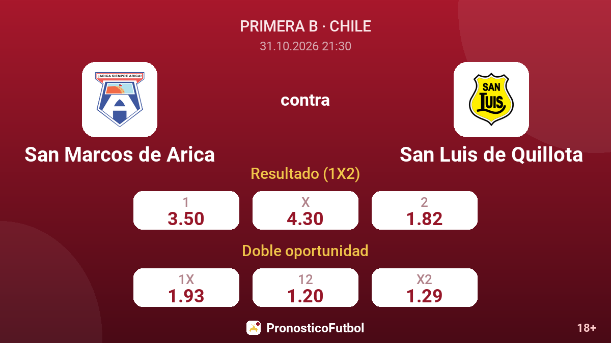 San Marcos de Arica - San Luis de Quillota — cuotas