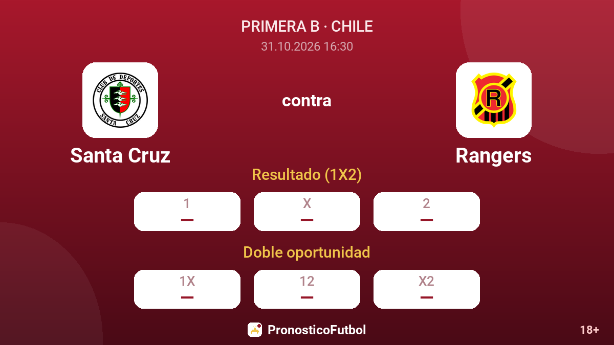 Santa Cruz - Rangers — cuotas